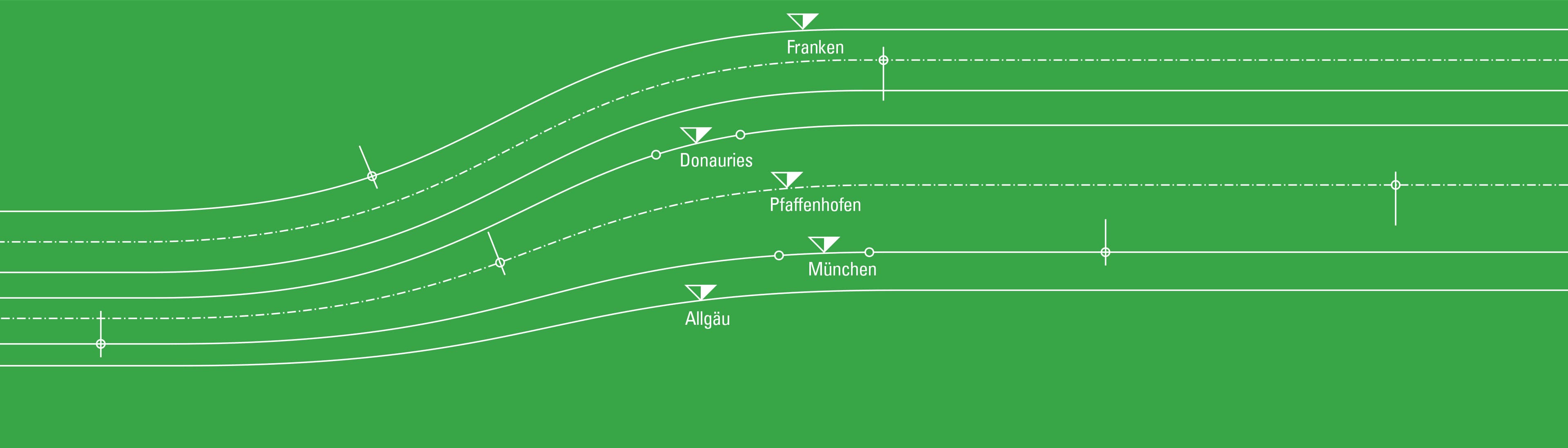 WipflerPLAN Planungsgesellschaft mbH
