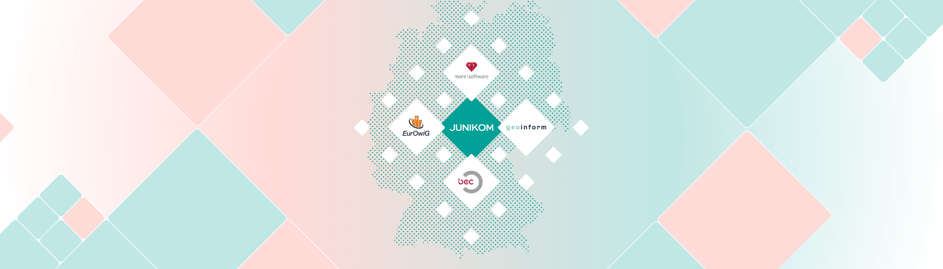Junikom Beteiligung GmbH
