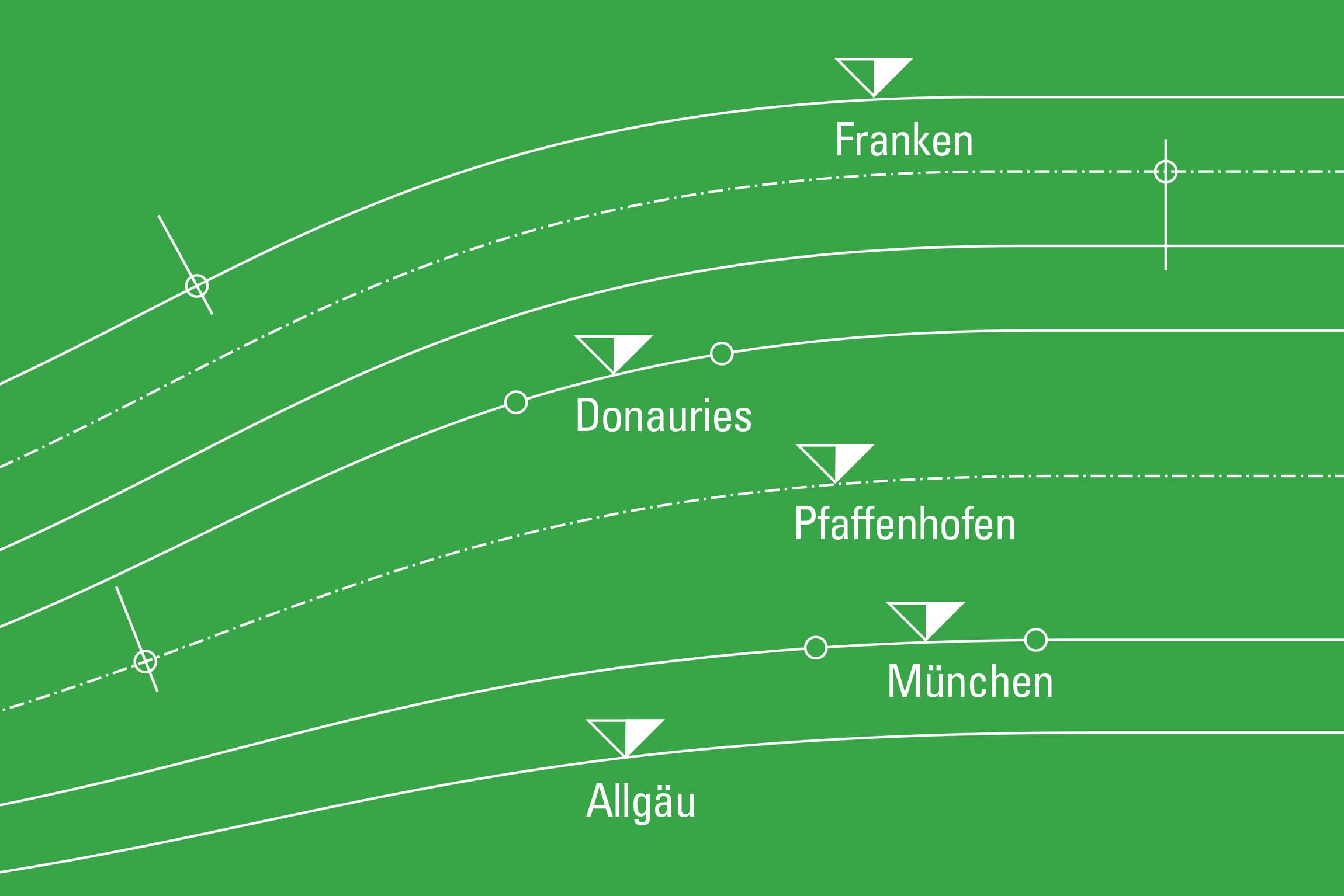 WipflerPLAN Planungsgesellschaft mbH